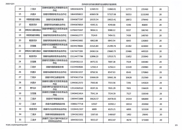 深松公示上传表2.jpg