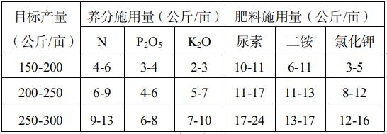 截图录屏_选择区域_20210409092210.jpg