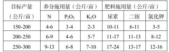 截图录屏_选择区域_20210409092433.jpg