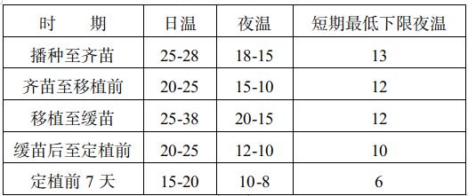 截图录屏_选择区域_20210413094129.jpg