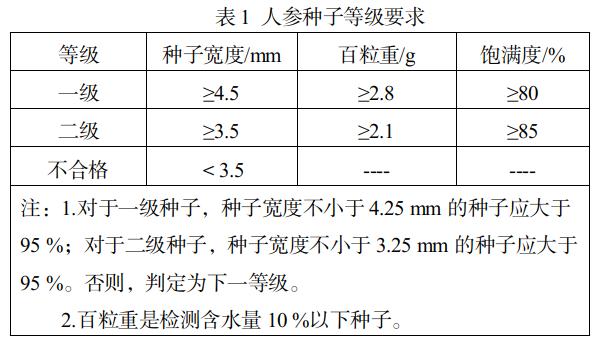 截图录屏_选择区域_20210415095641.jpg