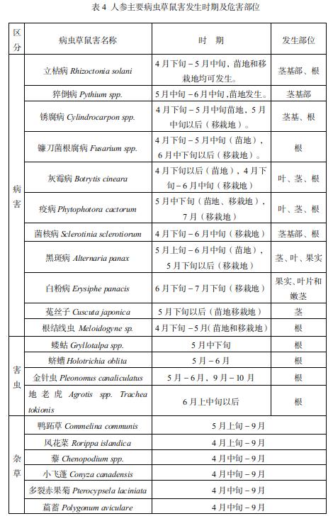 截图录屏_选择区域_20210415101422.jpg