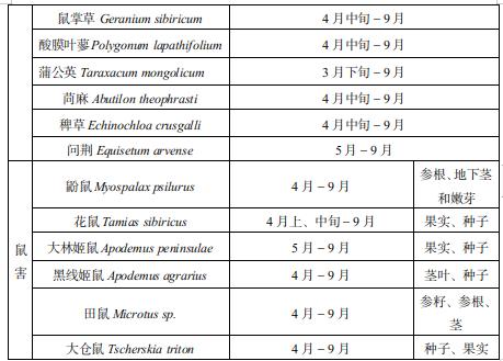 截图录屏_选择区域_20210415101503.jpg