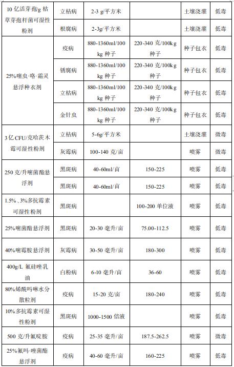 截图录屏_选择区域_20210415101649.jpg