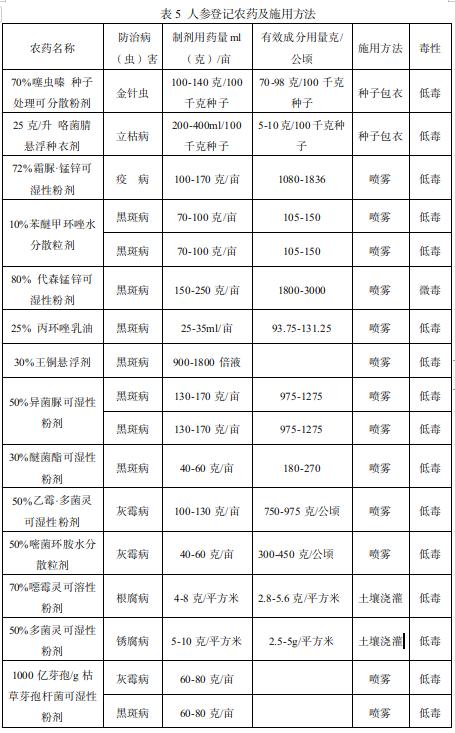 截图录屏_选择区域_20210415101603.jpg