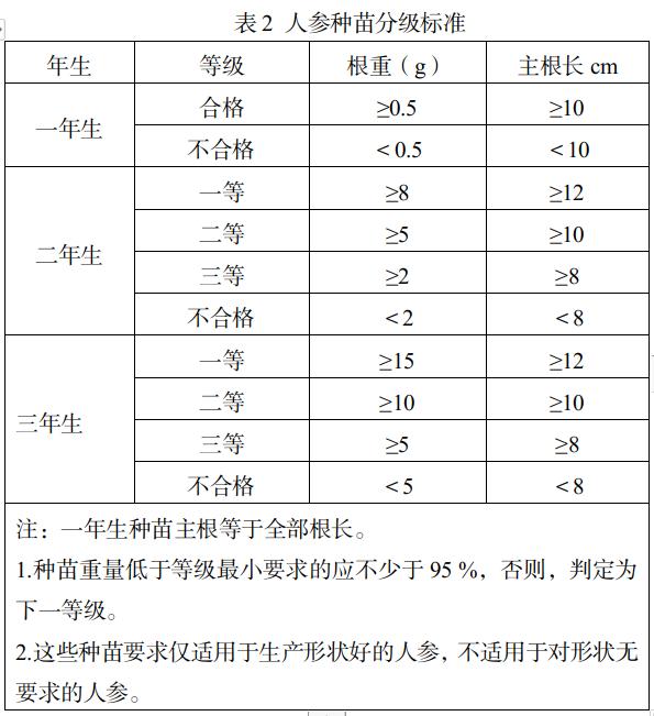 截图录屏_选择区域_20210415095757.jpg