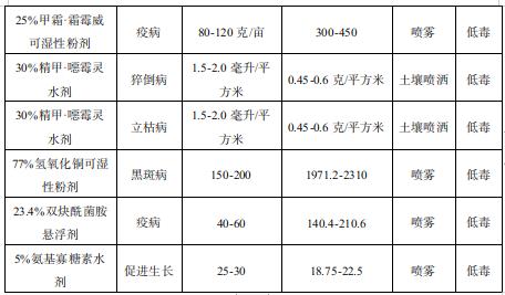 截图录屏_选择区域_20210415101724.jpg