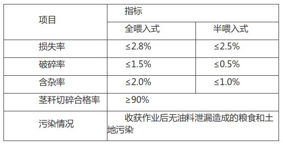 截图录屏_选择区域_20210630134655.jpg