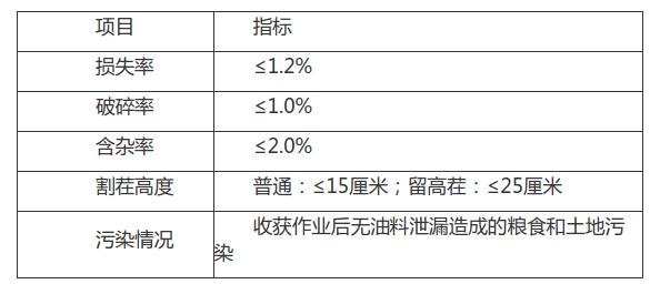 截图录屏_选择区域_20210630134340.jpg