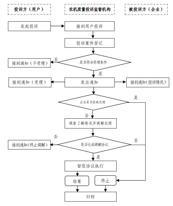 截图_选择区域_20240301151314.jpg